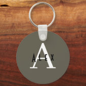 Kalamata Green Modern Custom Monogram Sleutelhanger (Voorkant)