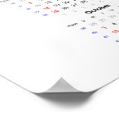 Kalandermuurkalender meeuw 2021 Poster - Zondag ee (Hoek)