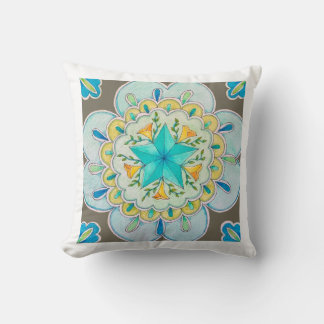 Kaleidoscoop 2 Kleurrijke Mandala Worp Kussen