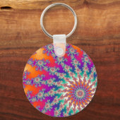 Kaleidoscoop Sleutelhangers (Voorkant)