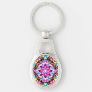 Kaleidoscope Mandala – Radiant Metal Keychain