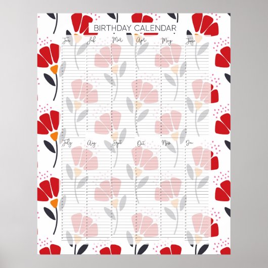 Kalendar Kathrin Legg: Perpetual Evergreen Poster (Voorkant)