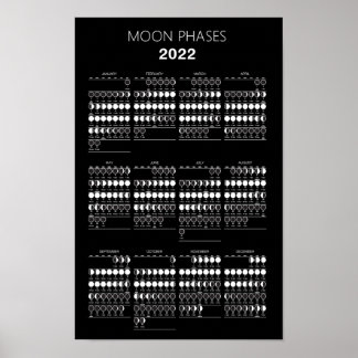 Kalender met maanfasen 2022 Poster