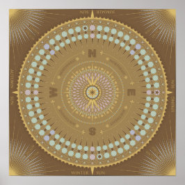 Kalender voor zonne-energie en langoesten poster