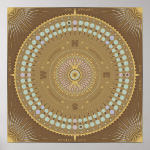 Kalender voor zonne-energie en langoesten poster