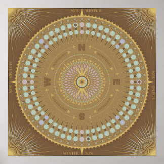 Kalender voor zonne-energie en langoesten poster