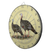 Kalkoenen in het oostelijke wilde haar dartbord (Voorkant Rechts)