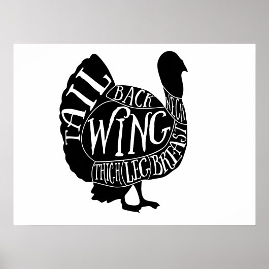 kalkoenslagerijen, grote wandkunst, keukenkunst poster (Voorkant)