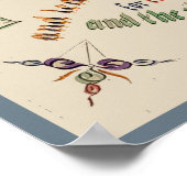  kalligrafie Lords Prayer 1889 Poster (Hoek)