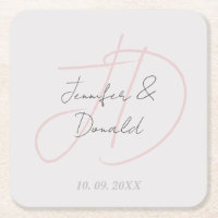 Kalligrafie trendy klassiek schrift monogram