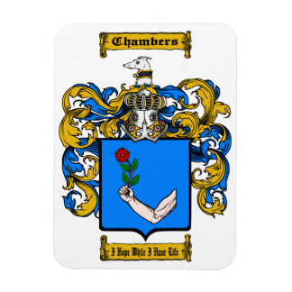Kamers (Ierland) Magneet