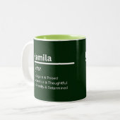 Kamila Personalized Name Coffee Mug (Devant gauche)