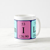 Kamila tasse de nom de table périodique (Devant droit)
