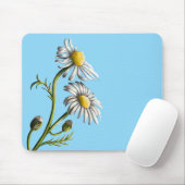 Kamille Muismat (Met muis)