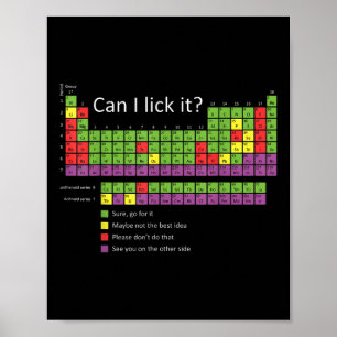 Kan ik het leuk vinden Periodiek Tabel van Chemisc Poster