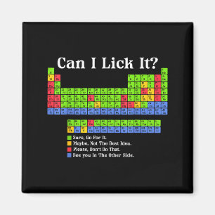 Kan ik het Periodiek Systeem Grafiek Likken Wetens Magneet