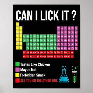Kan ik het Periodiek Systeem Grafiek Likken Wetens Poster