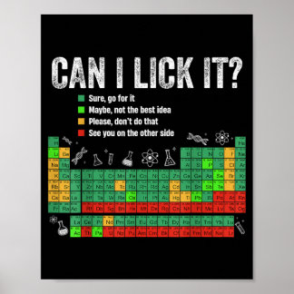 Kan Periodiek Systeem Leuk Wetenenschapsleraar Poster