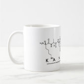 Kandace peptide nom mug (Gauche)