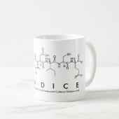 Kandice peptide nom mug (Devant droit)