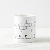 Kandice peptide nom mug (Centre)