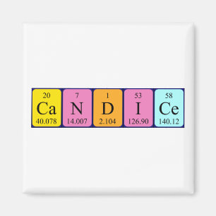 Kandidaat periodieke lijstnaam magneet