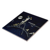Kandinsky - Fragile Tegeltje (Zijkant)