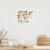 Kandinsky Succession Poster (Cuisine)