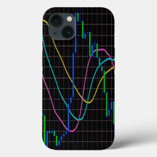 Kandlesticgrafiek forex iPhone 13 hoesje