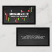 Kandlesticks | Financiering Visitekaartje (Voorkant / Achterkant)