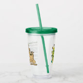 Kangaroo Acryl Drinkbeker (Links)