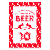 Kangaroo Beer, Australische kerstpartij Kaart (Achterkant)