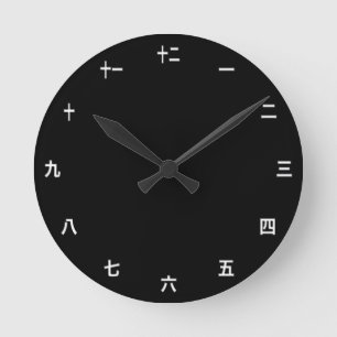 Kanji Clock Sjabloon - Creëer Uw eigen/Japans Ronde Klok