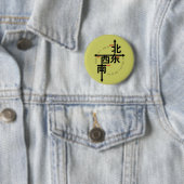 Kanji North South East West Button (In situ)