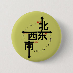 Kanji North South East West Button