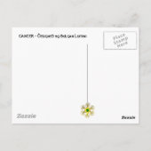 KANKER BRIEFKAART (Achterkant)