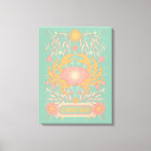 Kanker Celestial Zodiac Pastel Dreams Wall Arts Canvas Afdruk (Voorkant)