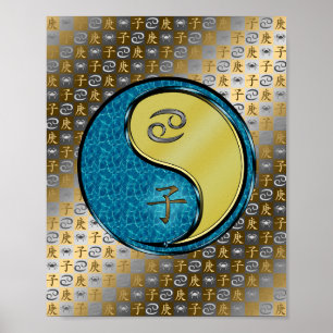 Kanker en metalen rat poster