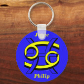 Kanker en problemen door sleutelhanger (Voorkant)