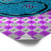 Kanker en waterbeer poster (Hoek)