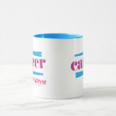 Kanker Paars Mok (Midden)