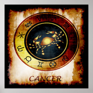 Kanker Poster