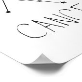 Kanker Poster (Hoek)