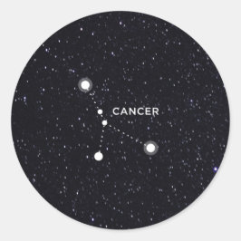 Kanker Ronde Sticker