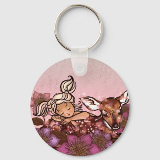 Kanker Sleutelhanger