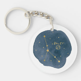 Kanker Sleutelhanger