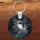 Kanker Sleutelhanger (Voorkant)