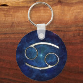 Kanker Sleutelhanger (Voorkant)