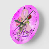 Kanker - sluiting...het is tijd ronde klok (Hoek)