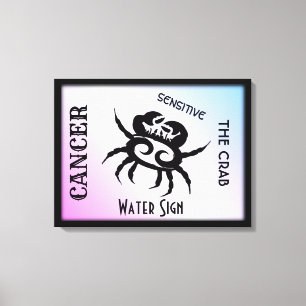 Kanker Sterrenbeeld en Symbool Ingelijst Canvas Afdruk